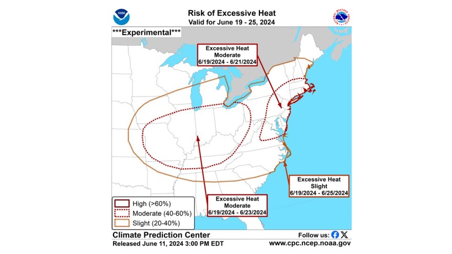 Risk of Excessive Heat