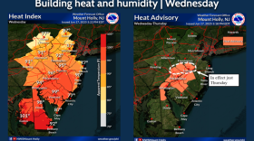 NWS Weather Story