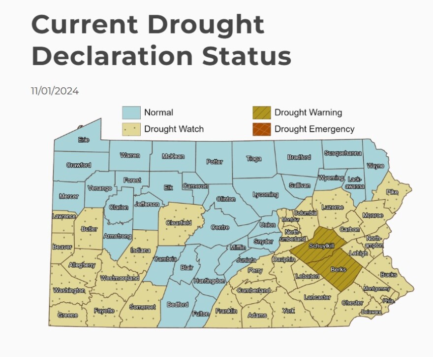 PA DEP Drought Status