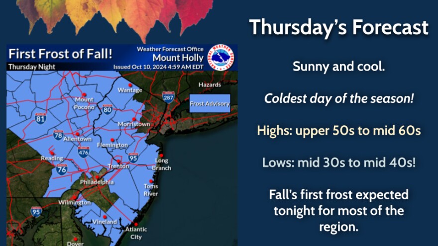 Frost advisory
