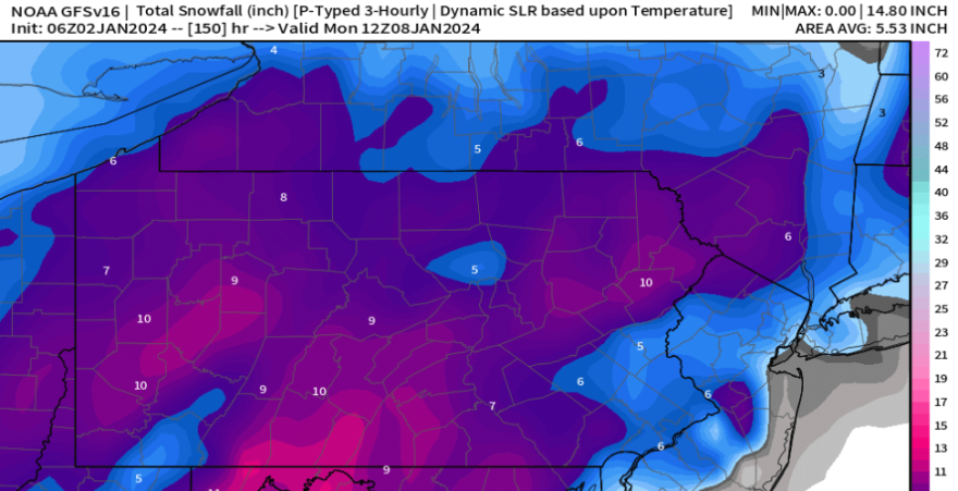 GFS snow totals