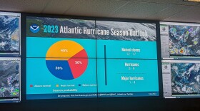 Hurricane season