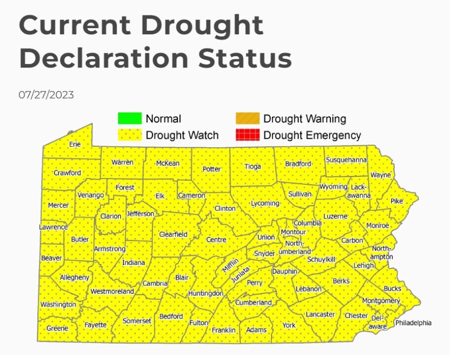 drought DEP